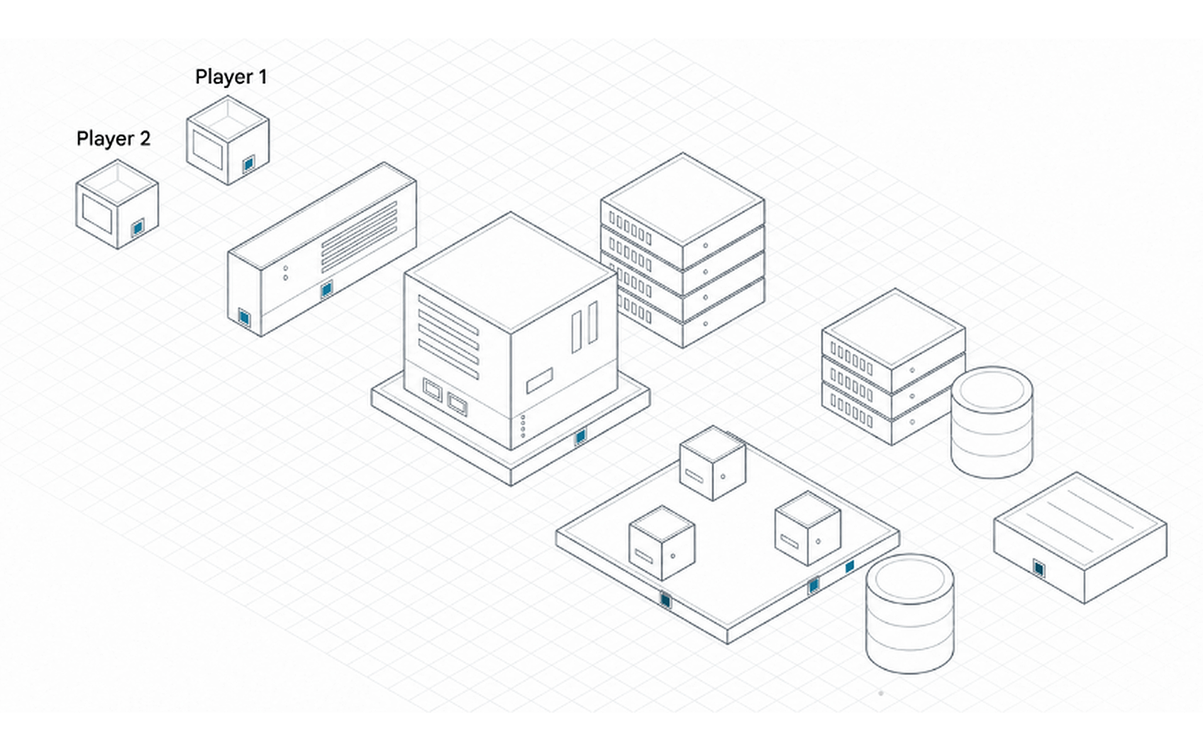 System design architecture connecting services, servers, and databases